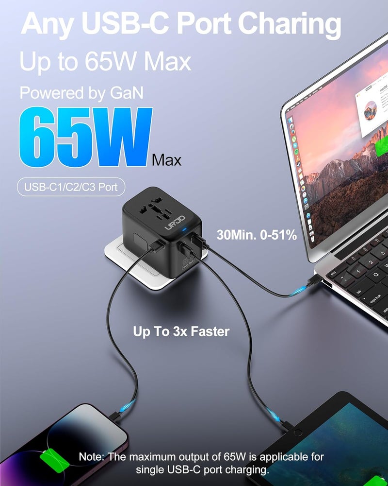URJD Universal Travel Adapter GaN 65W Fast Charger, 3 USB C(Each/GaN 65W) & 1 USB A(PD 45W) Ports & 2500W AC Outlet, International Power Adapter High Power Travel Plug Adapter for Europe UK US AUS - Image 2